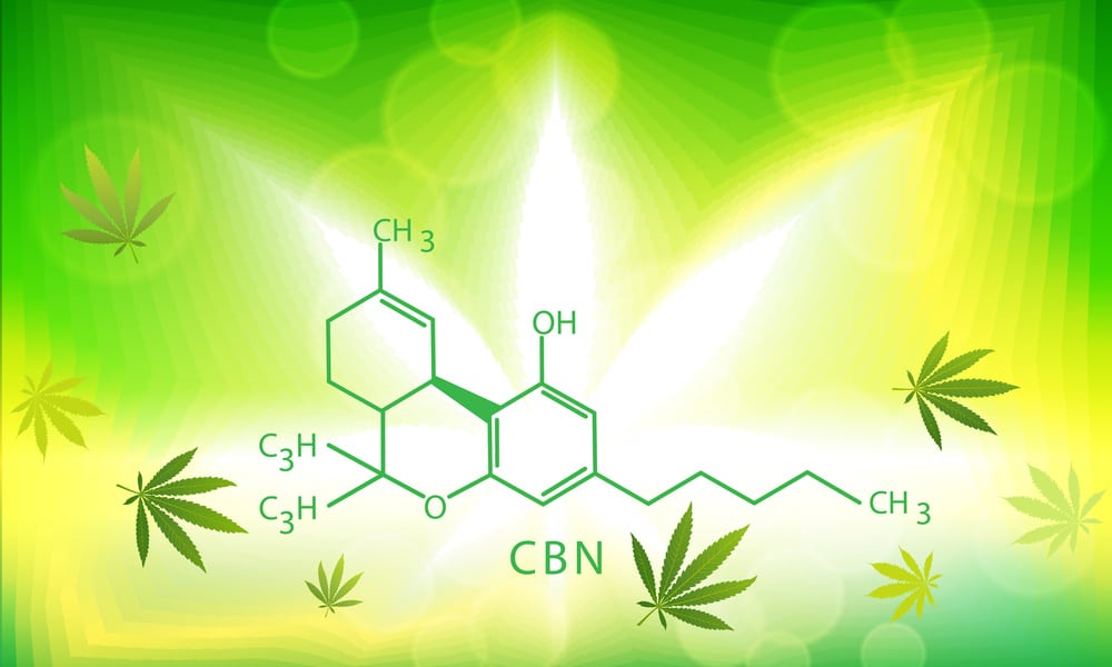 CBN Cannabinoid Benefits That Users Enjoy